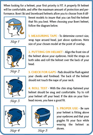 check snowboard helmet sizing Boeri Sport USA official website :: Sizing Guide
